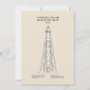 Zoek naar blauwdruk kaarten Plannen