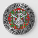 Zoek naar macgregor tartan posters Familie
