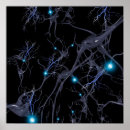 Zoek naar neuronen posters Hersenen