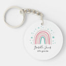 Zoek naar voor meisjes sleutelhangers Verjaardag