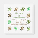 Zoek naar positieve gedachten magneten Bevestiging