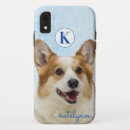 Zoek naar corgi hoesjes Foto