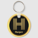 Zoek naar haring sleutelhangers Initiële