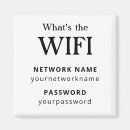 Zoek naar wifi magneten Internet