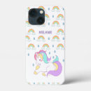 Zoek naar unicorn iphone hoesjes Meisjes