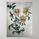 Zoek naar suprematisme kunst Fijne