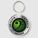 Zoek naar elektrische gitaar sleutelhangers Musicus