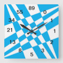 Zoek naar fibonacci klokken Wiskunde