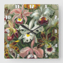 Zoek naar bloemen afbeeldingen klokken Elk persoon