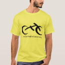 Zoek naar duathlon kleding Lopen