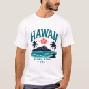 Zoek naar waikiki kleding Vulkaan