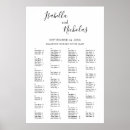 Zoek naar tafelschikking posters Zwart wit