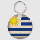 Zoek naar uruguay sleutelhangers Zuid amerika