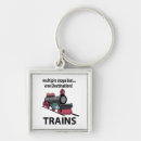 Zoek naar treinen sleutelhangers Spoor