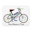 Zoek naar cyclus magneten Fiets