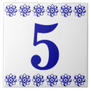 Zoek naar green tegels Voor hem/haar