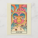 Zoek naar ram verjaardagskaarten Elk persoon