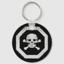 Zoek naar punk sleutelhangers Koel