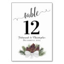 Zoek naar tak tafelkaarten Koppel