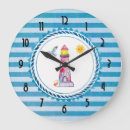 Zoek naar maritieme klokken Kust