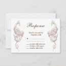 Zoek naar mehendi uitnodigingen Hindu