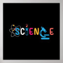 Zoek naar science posters Technologie