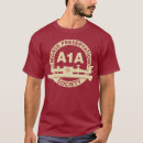 Zoek naar mededelingen tshirts Radio