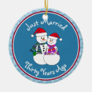 Zoek naar 30ste verjaardag ornamenten Koppel