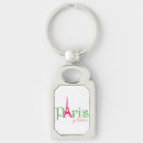 Zoek naar de toren van eiffel sleutelhangers Romantisch