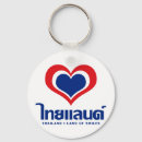 Zoek naar thailand sleutelhangers Bangkok