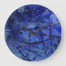 Zoek naar hop klokken Muur