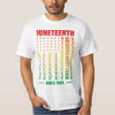 Zoek naar keet tshirts Voor iedereen