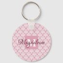 Zoek naar zwanen sleutelhangers Voor haar