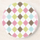 Zoek naar argyle onderzetters Patroon