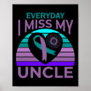 Zoek naar mijn oom posters Zwart wit