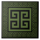 Zoek naar greek tegels Patroon