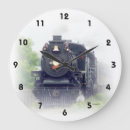 Zoek naar stoomtrein klokken Spoorweg