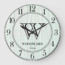 Zoek naar strand hout klokken Familienaam