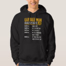 Zoek naar garbage hoodies Recycling