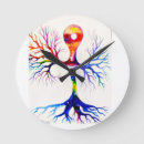 Zoek naar neuron kunst Wetenschap