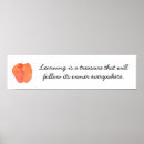 Zoek naar chinees gezegde posters Citaat