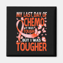 Zoek naar chemo magneten Dag