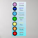 Zoek naar spiritual kunst Meditatie