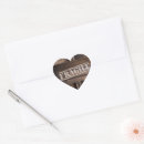 Zoek naar krat stickers Vintage