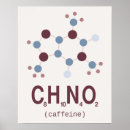 Zoek naar hete koffie posters Cafeïne