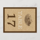 Zoek naar kurk briefkaarten Vintage