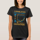 Zoek naar correlatie tshirts Niet