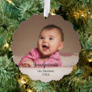 Zoek naar baby eerste kerstmis Keepomwille