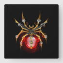 Zoek naar spin klokken Insect