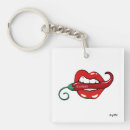 Zoek naar paprika sleutelhangers Plezier